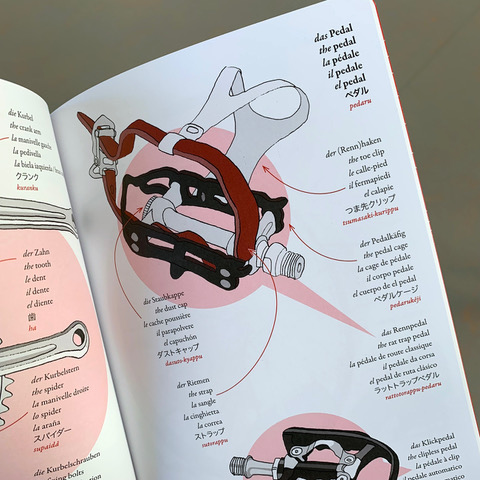 Adam Bell
Das Fahrrad: Illustriertes Wörterbuch bei Fahrradbuch.de